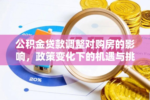 罗东公积金贷款调整对购房的影响，政策变化下的机遇与挑战